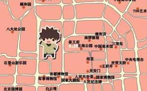 北京旅游自助游攻略及费用＠北京自助游攻略路线图