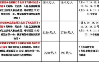 北京老年团旅游价格是多少＠北京老年旅行社排名一览表