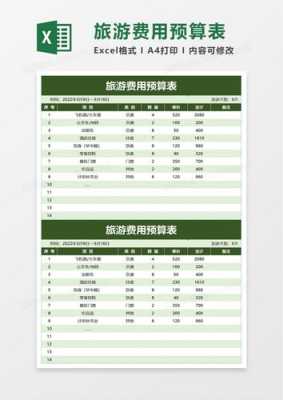 北京旅游费用预算表（北京旅游费用预算表格）-第1张图片