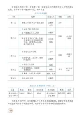 北京五日游报团价格表（北京五日游最佳方案和费用表格）-第1张图片