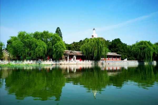 北京旅游5天每人多少钱＠北京旅游5日游多少钱-第1张图片
